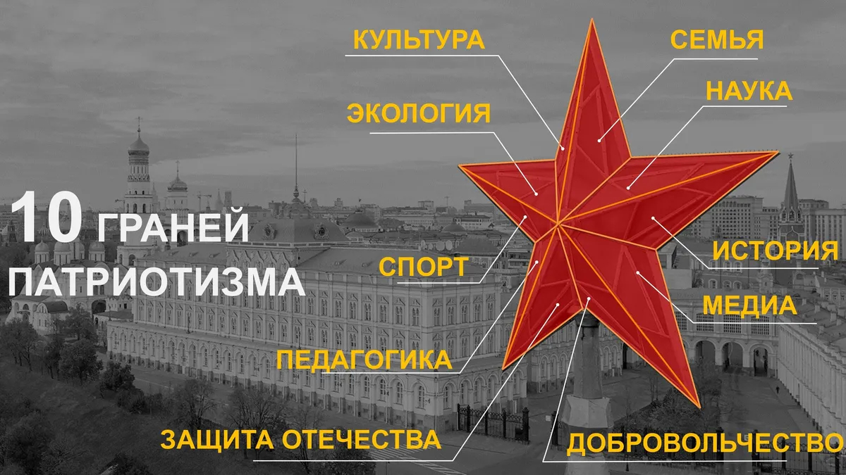 Фото: Пермский краевой учебно-методический центр военно-патриотического воспитания молодежи «Авангард»