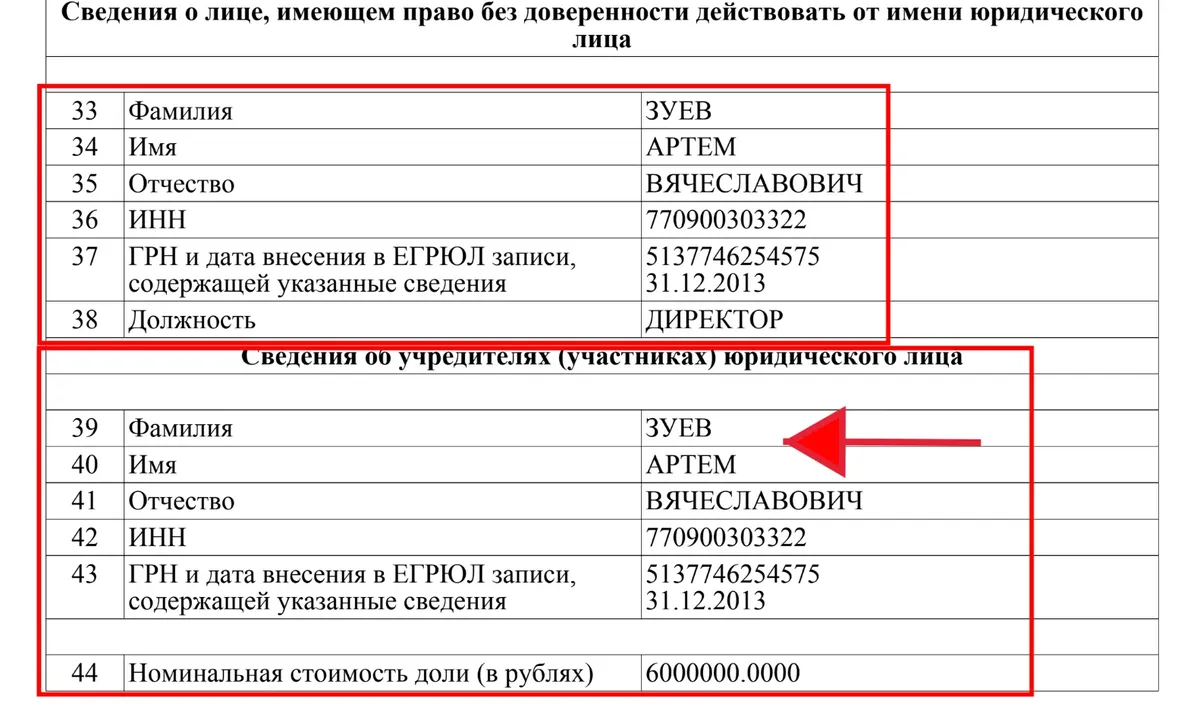 Источник: <a href="https://egrul.nalog.ru/index.html" rel="noopener noreferrer" title="https://egrul.nalog.ru/index.html">ЕГРЮЛ</a>