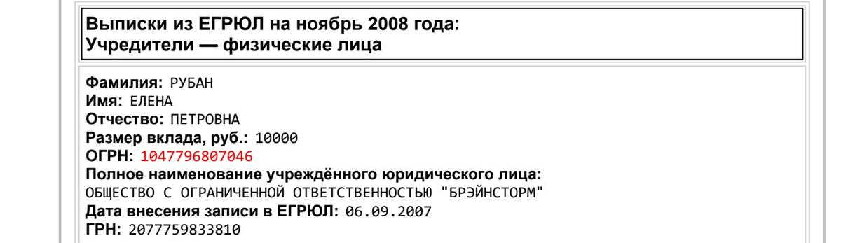 Источник: ЕГРЮЛ