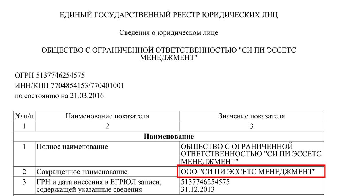 Источник: ЕГРЮЛ